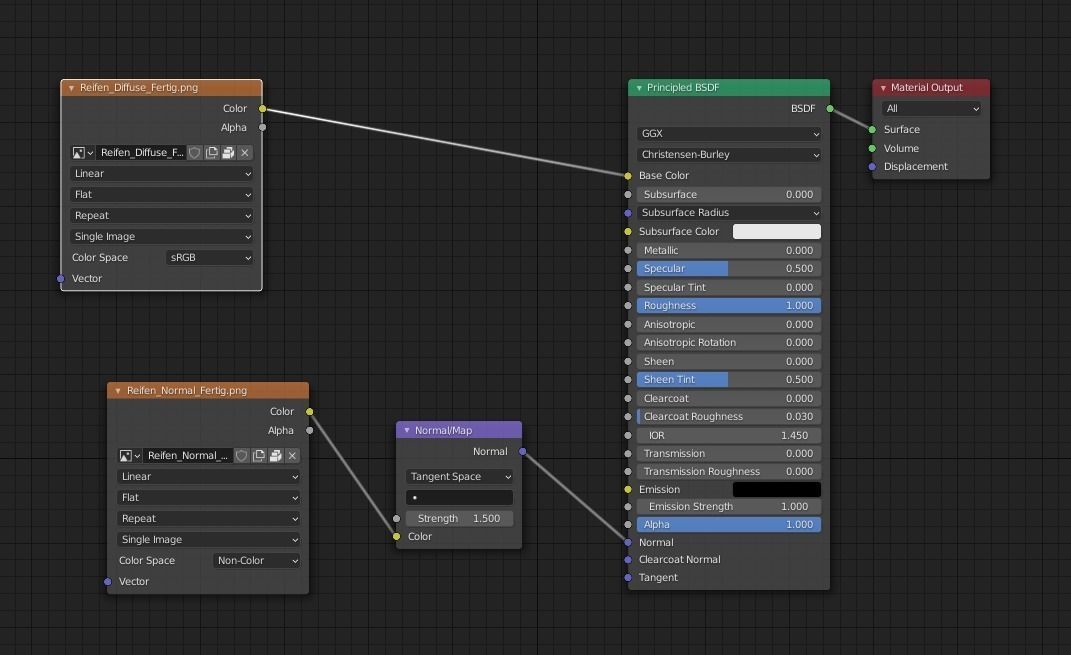3D scanned tires Free low-poly 3D model_4