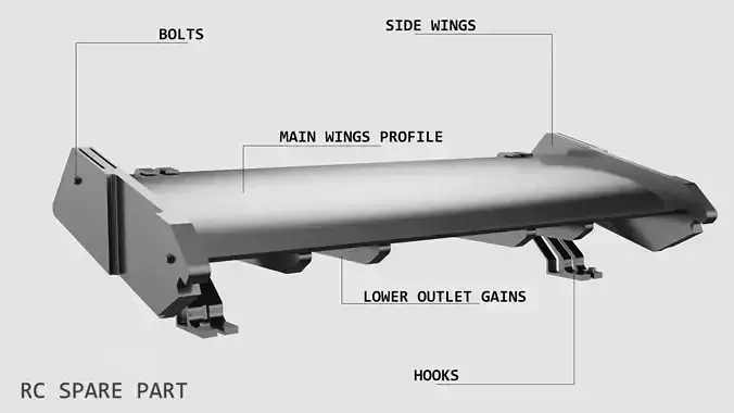 RC spoiler tuning auto garage 