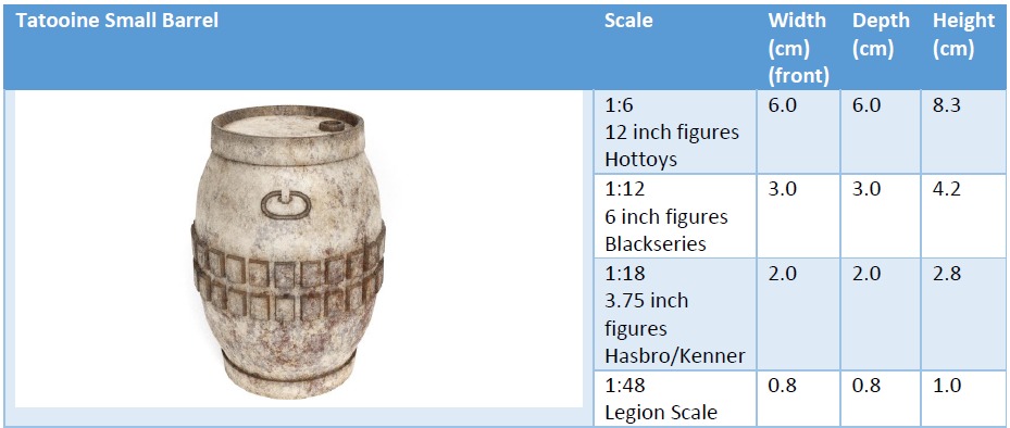 Tatooine Small Barrels  1-18 scale Free 3D print model_13