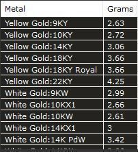 horoscope pendant  3D print model_4