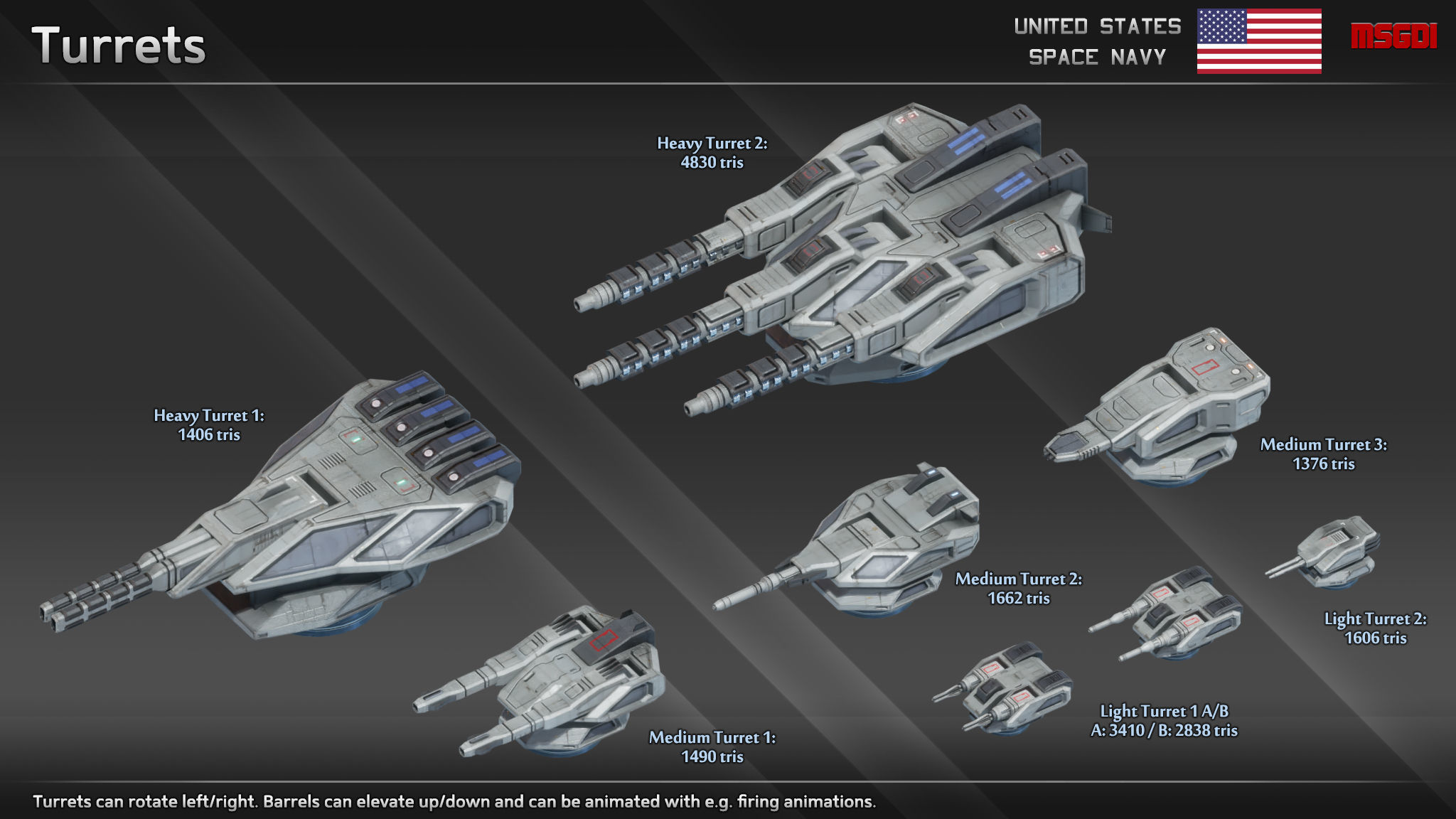 USSN Farragut Class Destroyer Low-poly 3D model_3