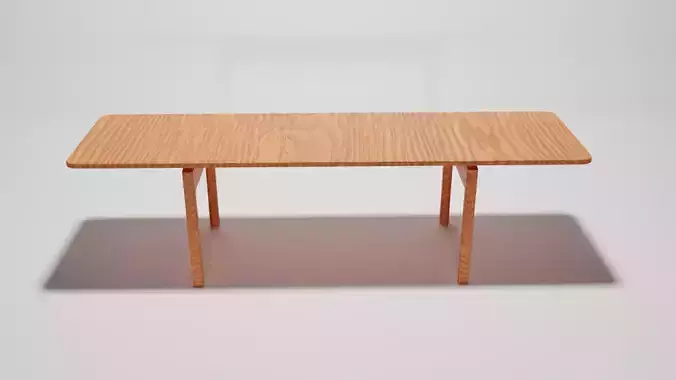 Post Table Model