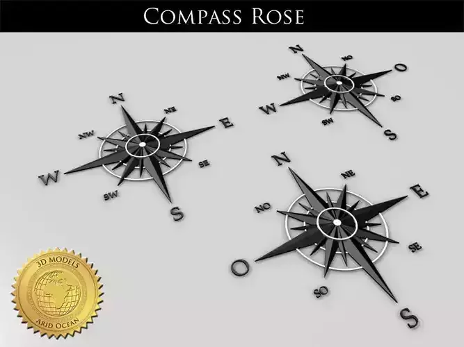 Compass Rose in 3 languages