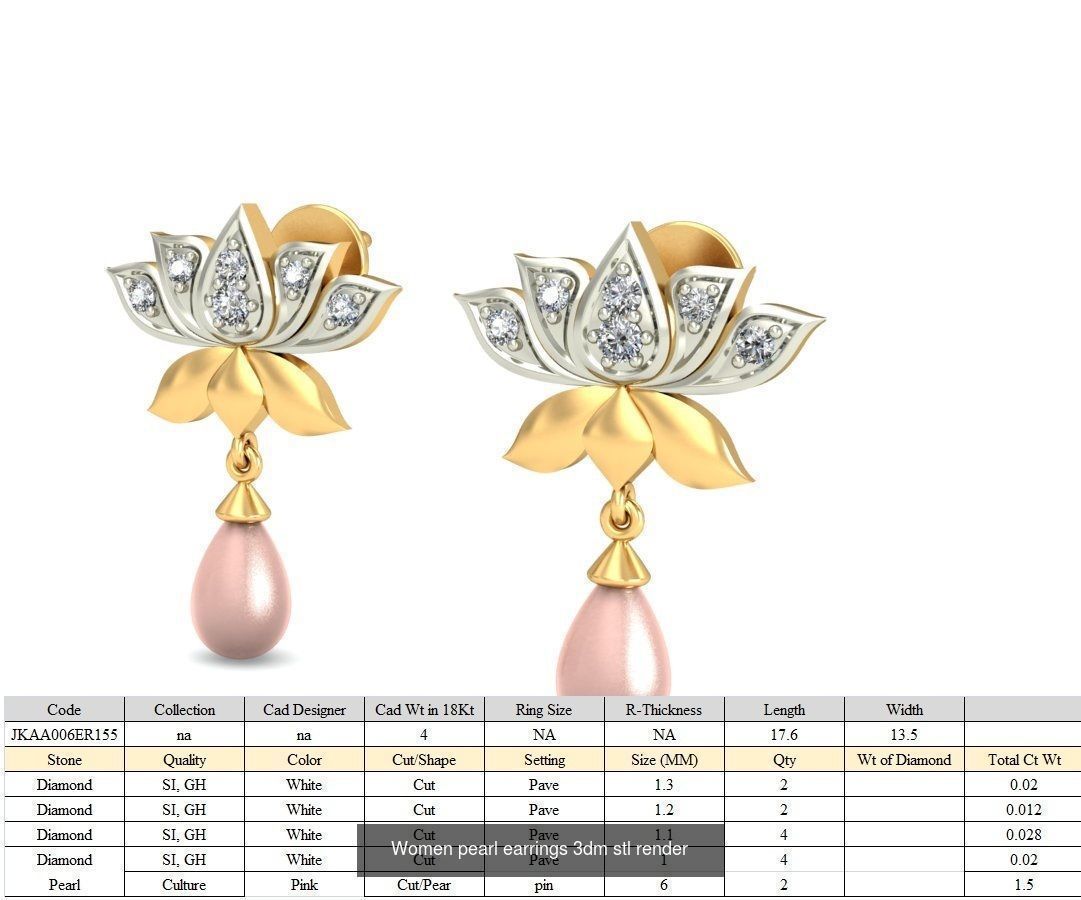 97 Women pearl earrings 3dm render detail  3D Model Collection_84