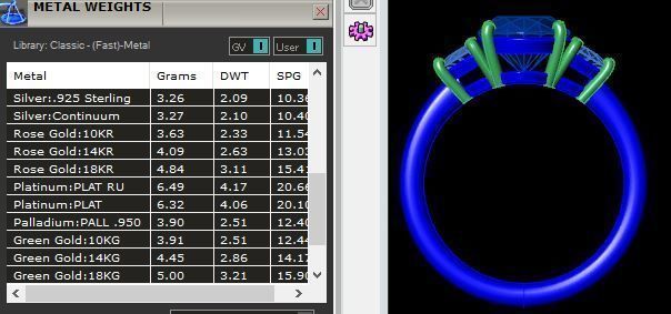 Oval Three Stone Ring 021 3D print model_2