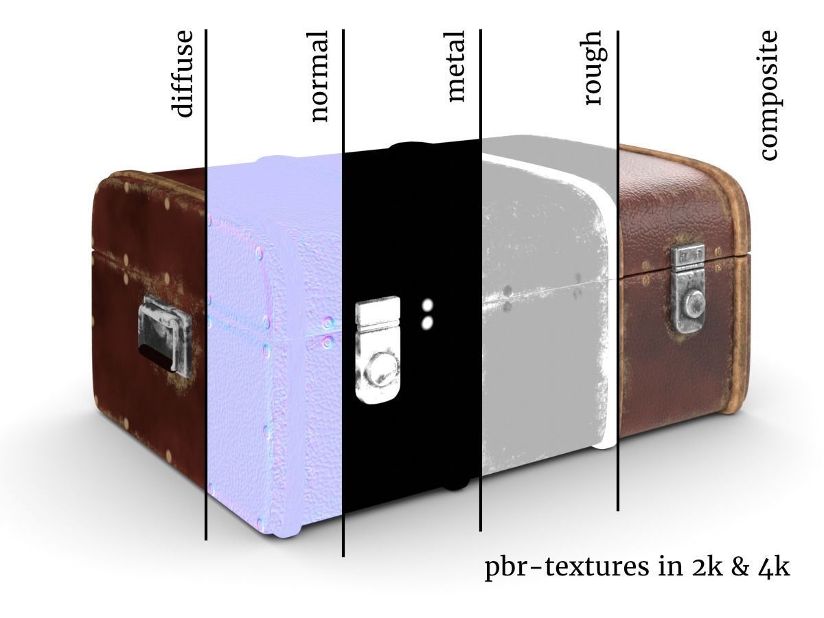vintage suitcase Low-poly 3D model_8