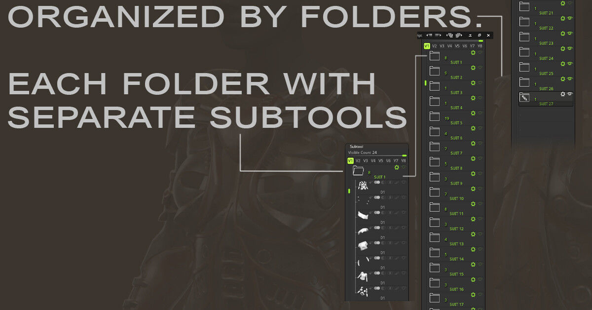 27 Female Scifi Suits KitBash with Uvs Plus ZTL  LP HP 3D model_1