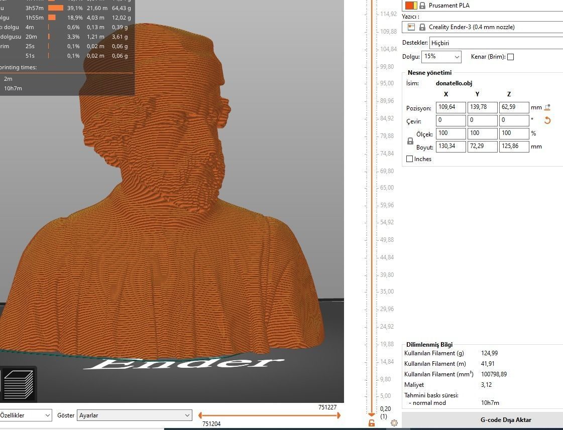 Donatello bust 3D print model_3