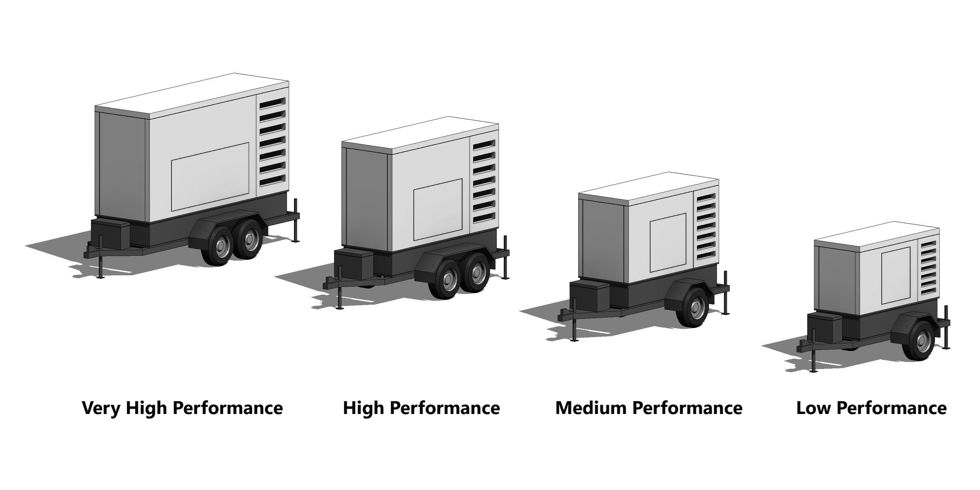 Towable Mobile Generator - Revit Family 3D model_1