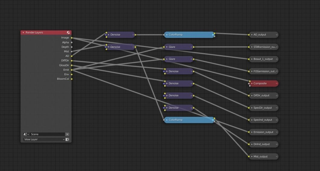 Diamond Hands GameStop Server Room - 3D Weekly 3D model_20