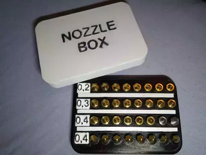 Modular nozzle box 3D print model
