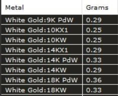 Pendant with diamonds und2260 3D print model_7