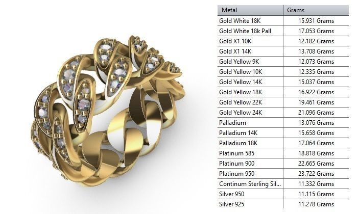 CUBAN RING SIZE 9 USA 3D print model_3