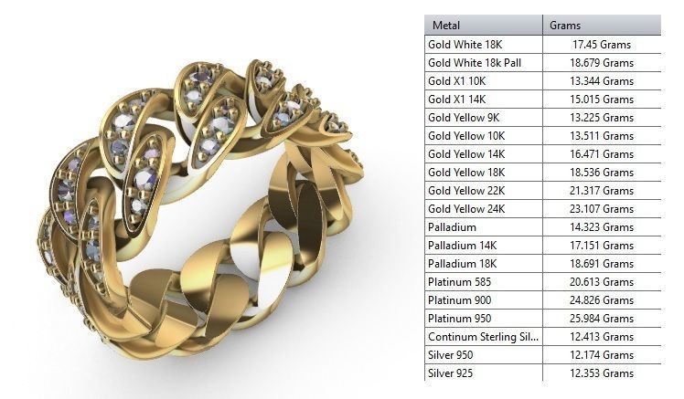 CUBAN RING SIZE 11 USA 3D print model_4