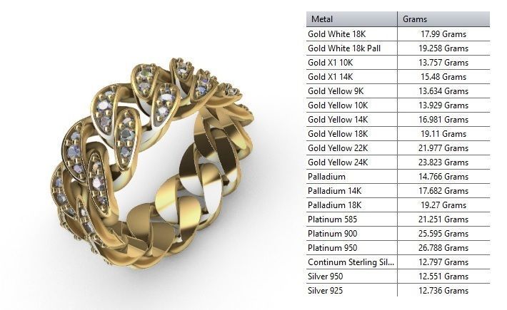 CUBAN RING SIZE 12 USA 3D print model_5