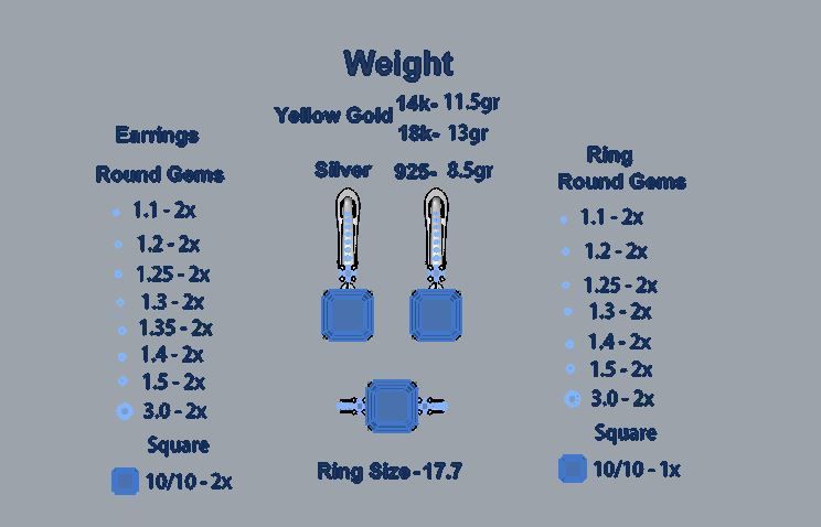 Ring and Earrings 142 3D print model_4