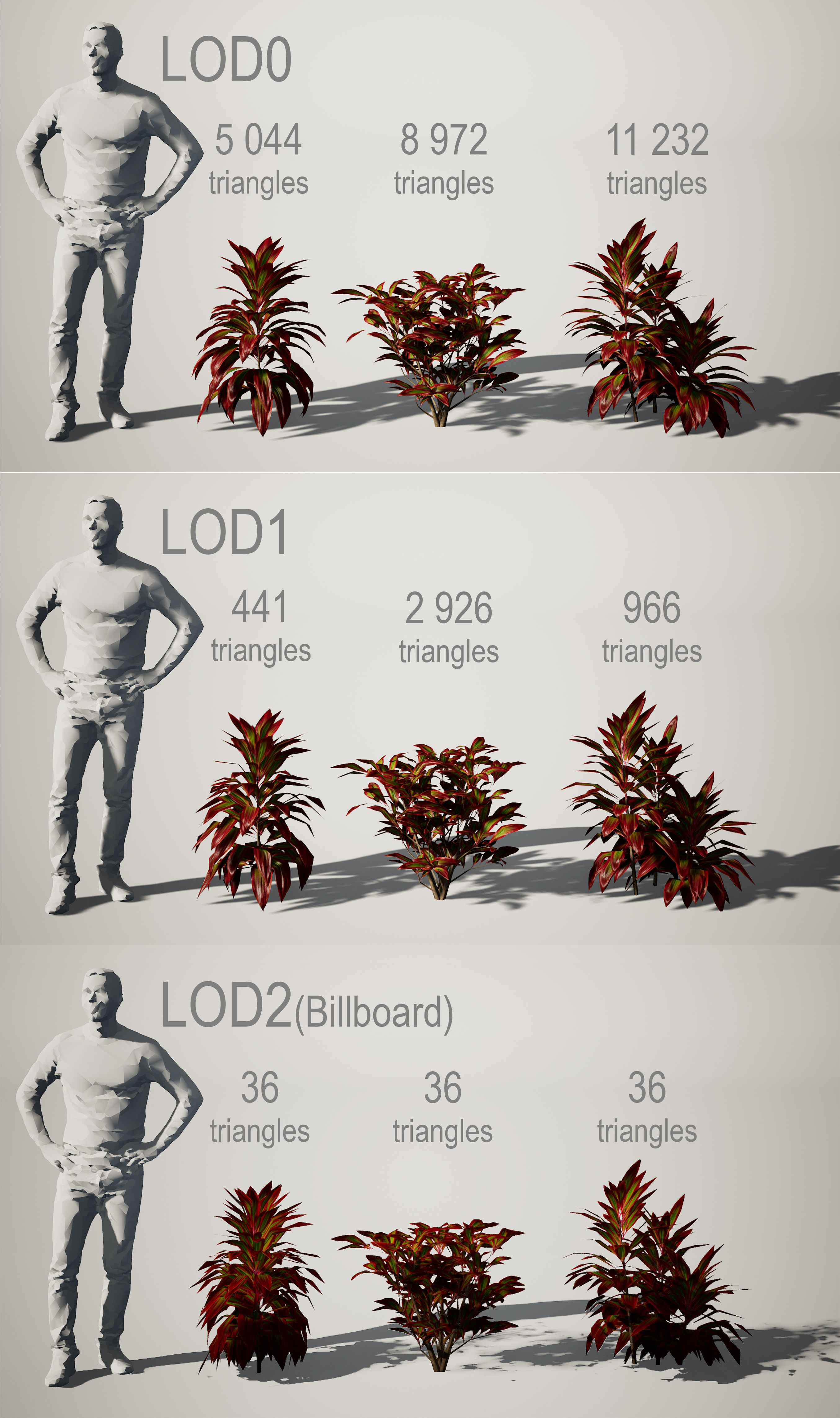 YarovoiPlantsPack plants and grasses Low-poly 3D model_4