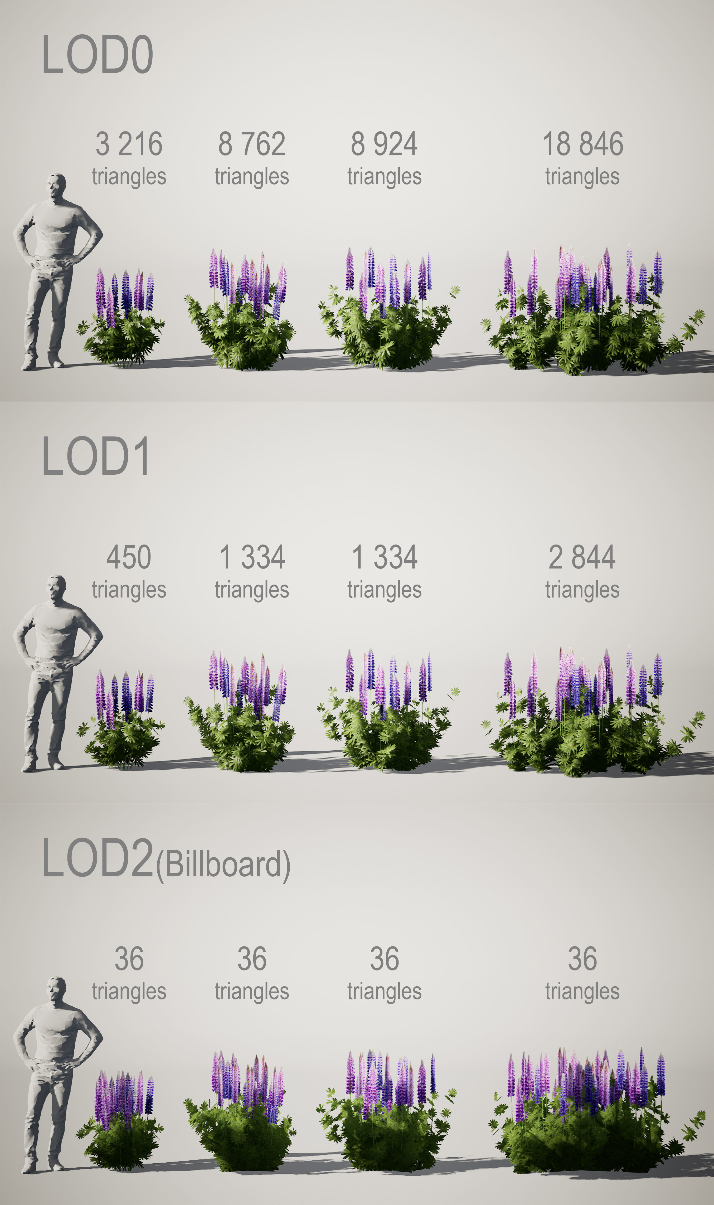 YarovoiPlantsPack plants and grasses Low-poly 3D model_13