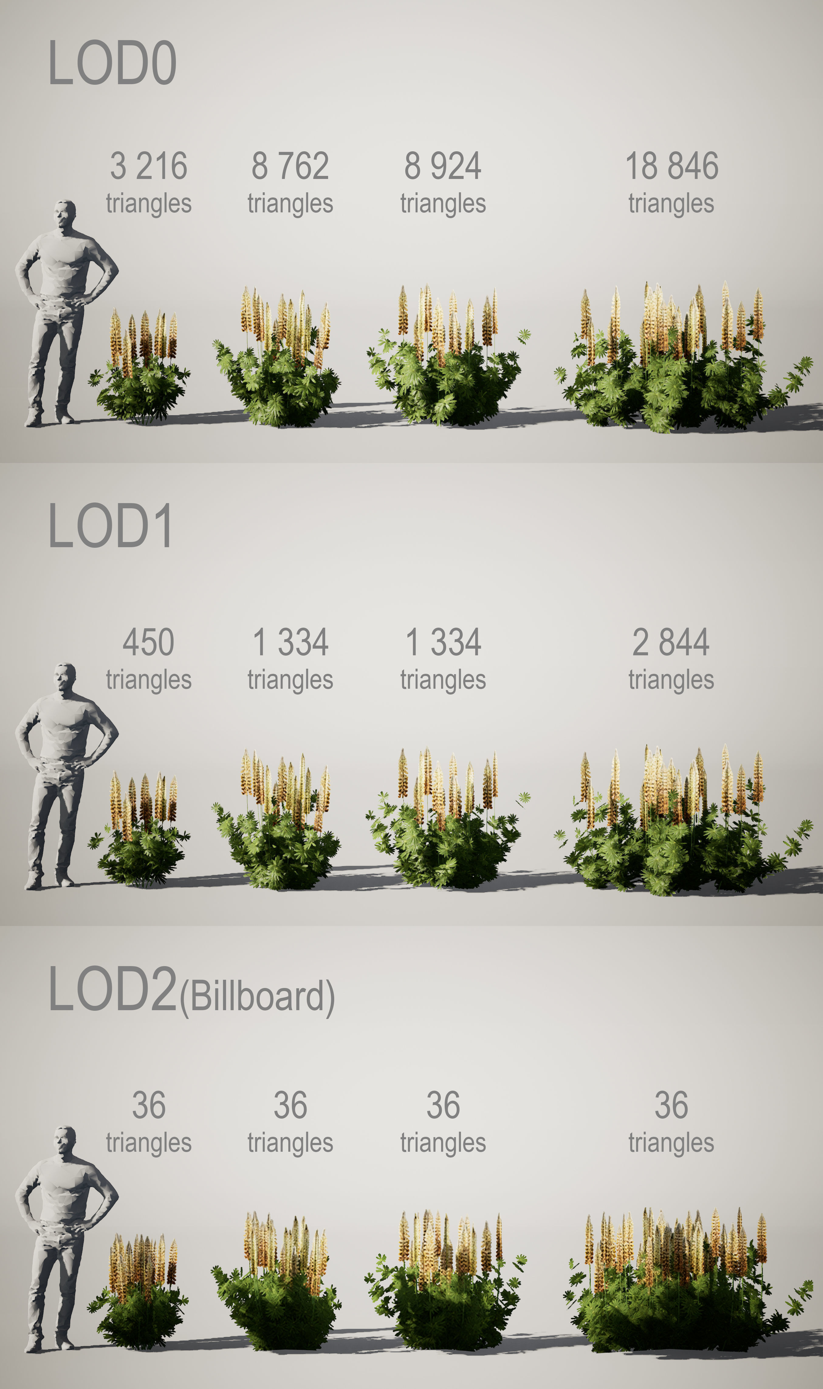 YarovoiPlantsPack plants and grasses Low-poly 3D model_12