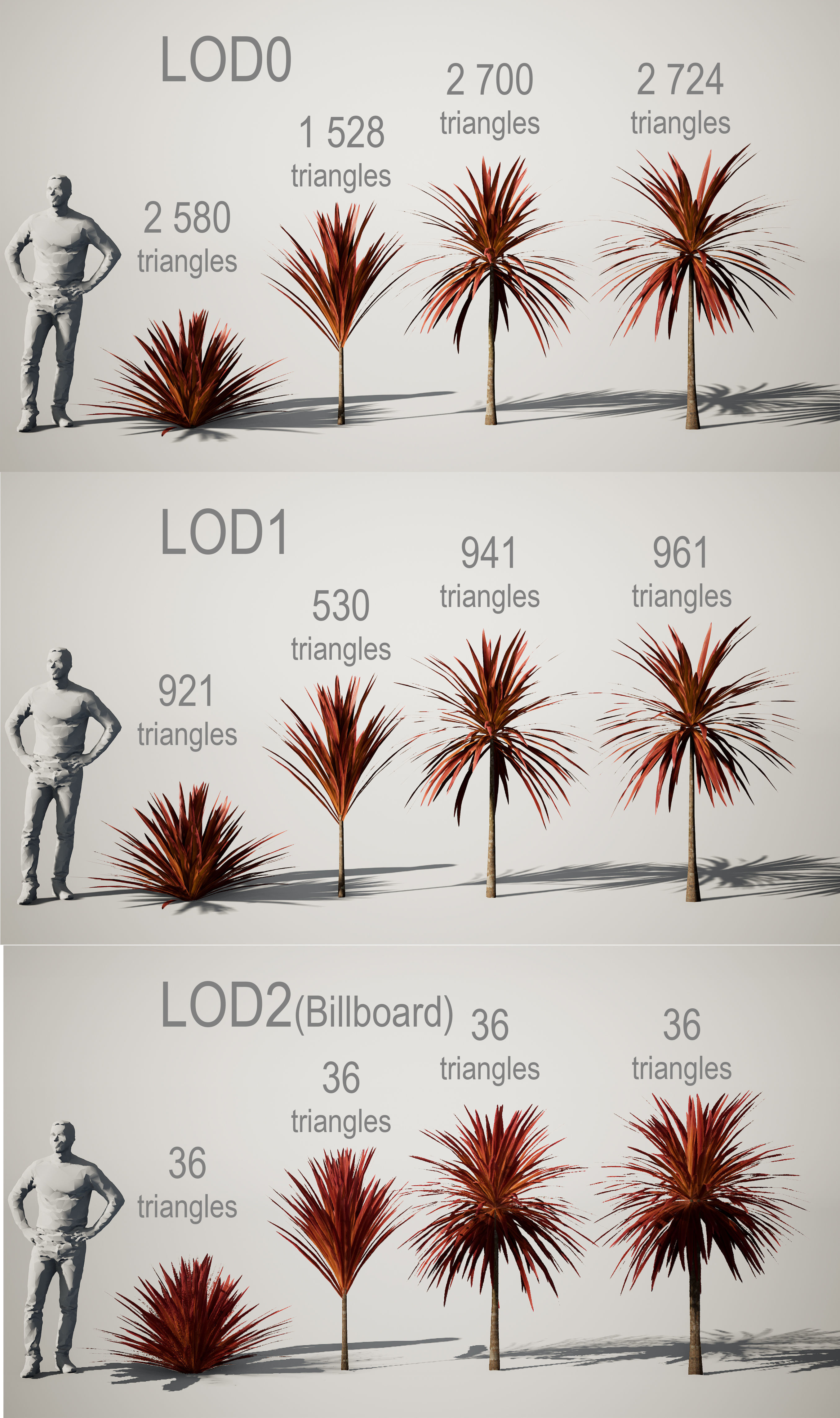 YarovoiPlantsPack plants and grasses Low-poly 3D model_5