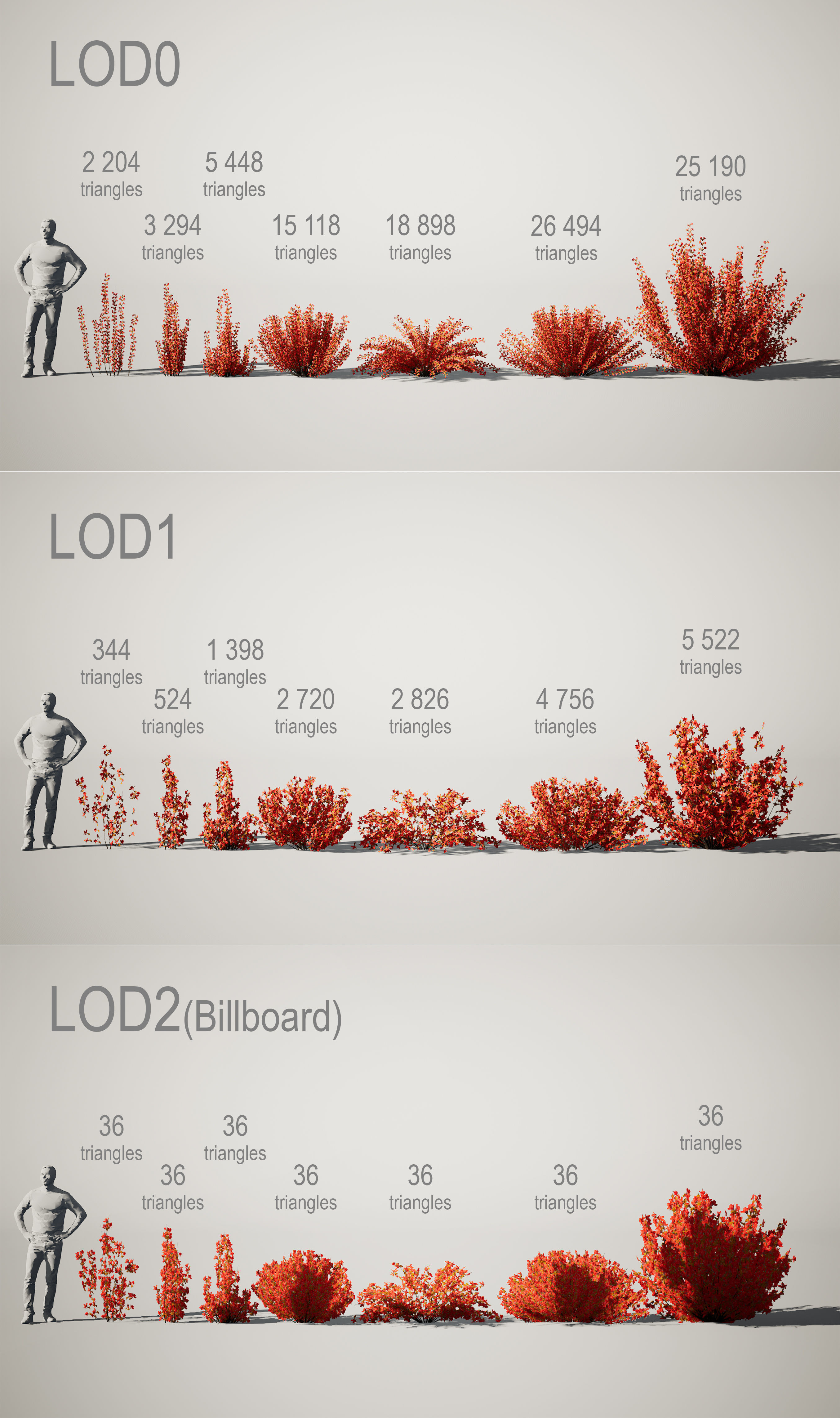 YarovoiPlantsPack plants and grasses Low-poly 3D model_6