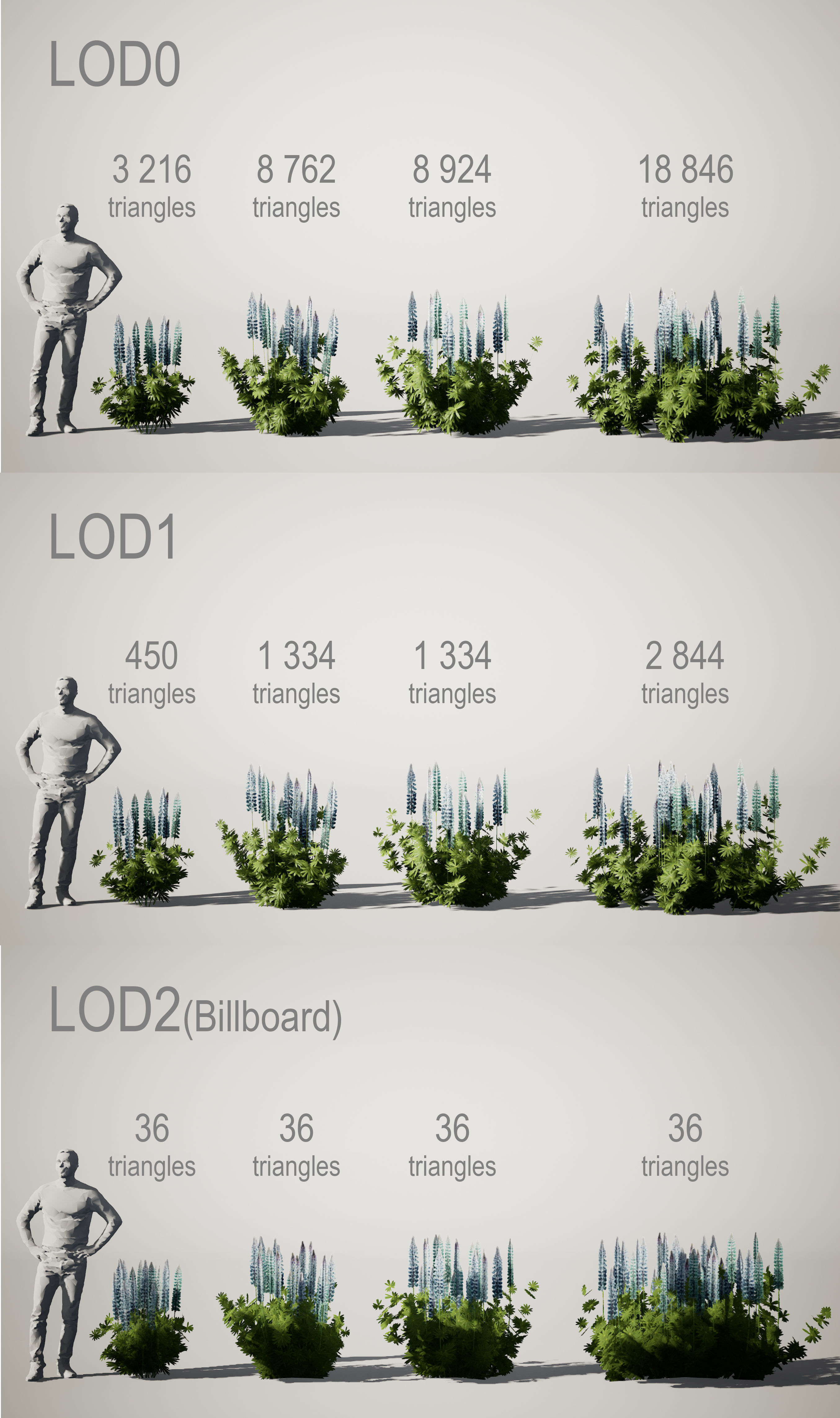 YarovoiPlantsPack plants and grasses Low-poly 3D model_11