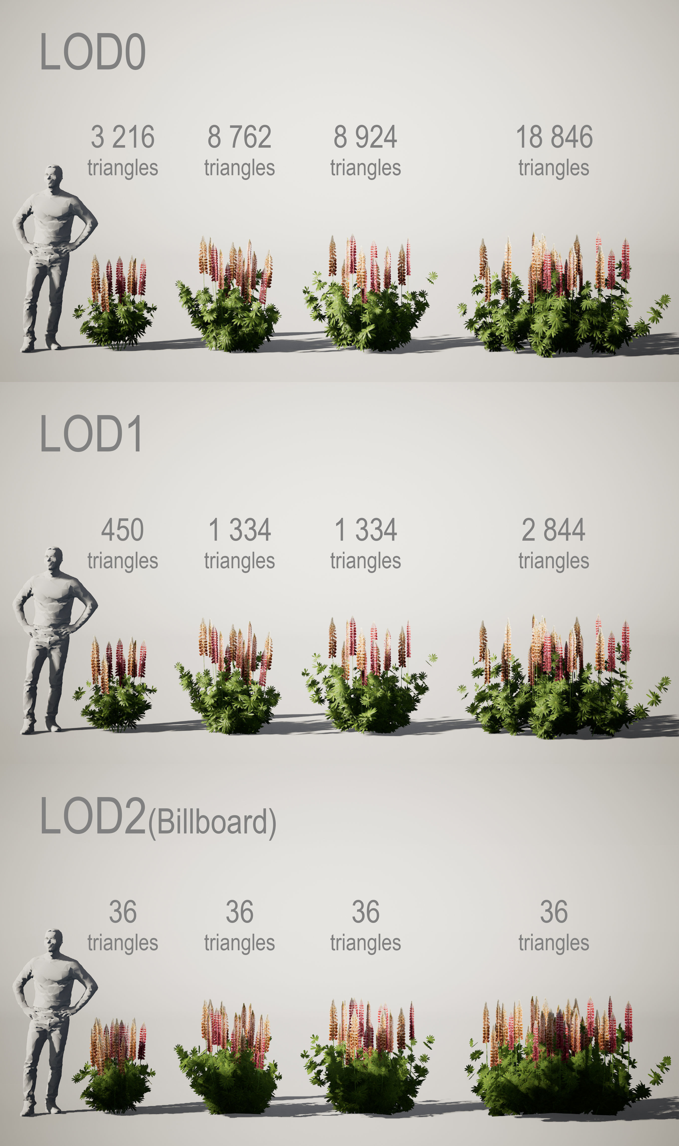 YarovoiPlantsPack plants and grasses Low-poly 3D model_14