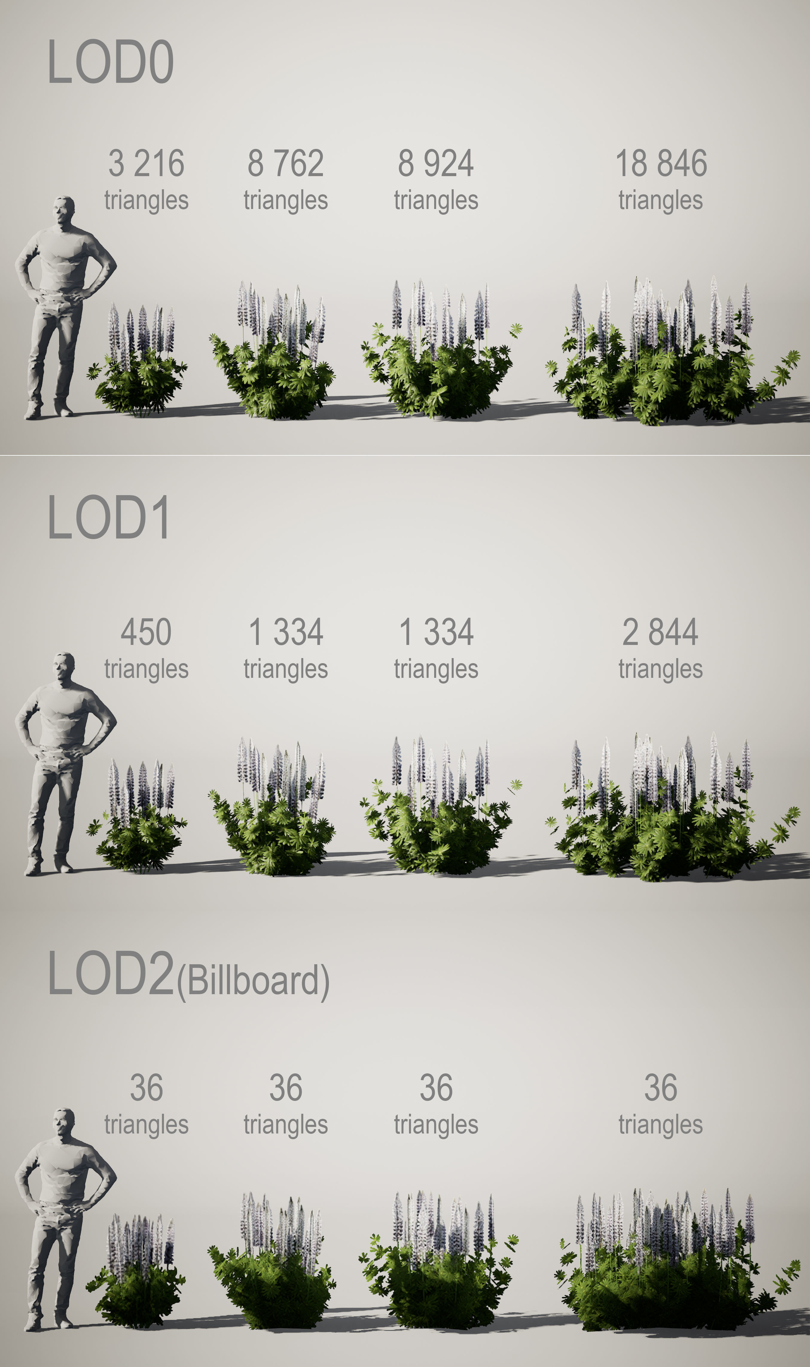 YarovoiPlantsPack plants and grasses Low-poly 3D model_15