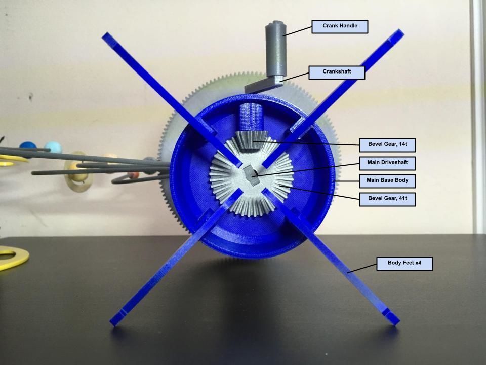 Solar System Planetarium 3D print model_7