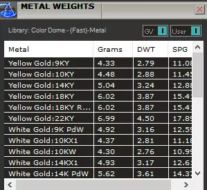 Ornamental Ring 3D print model_0