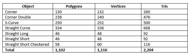 Racetrack Segments Collection Low-poly 3D model_25