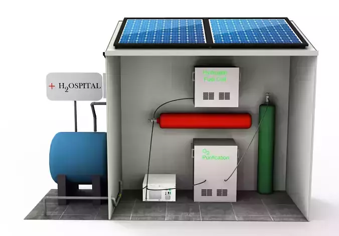 H2 O Oxygen Generate