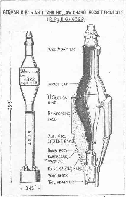 RPzB Gr 4312 for Panzerschreck 3D print model_1