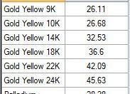 CHOPARD JEWELERY 3D print model_6