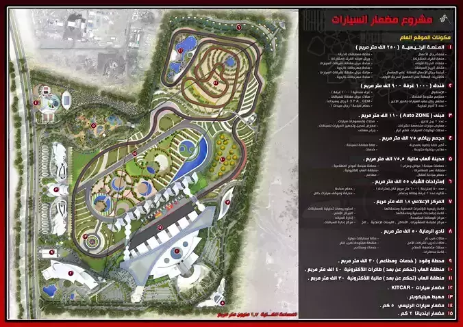 Formula One Site Layout