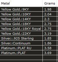 Women ring 3D print model_6