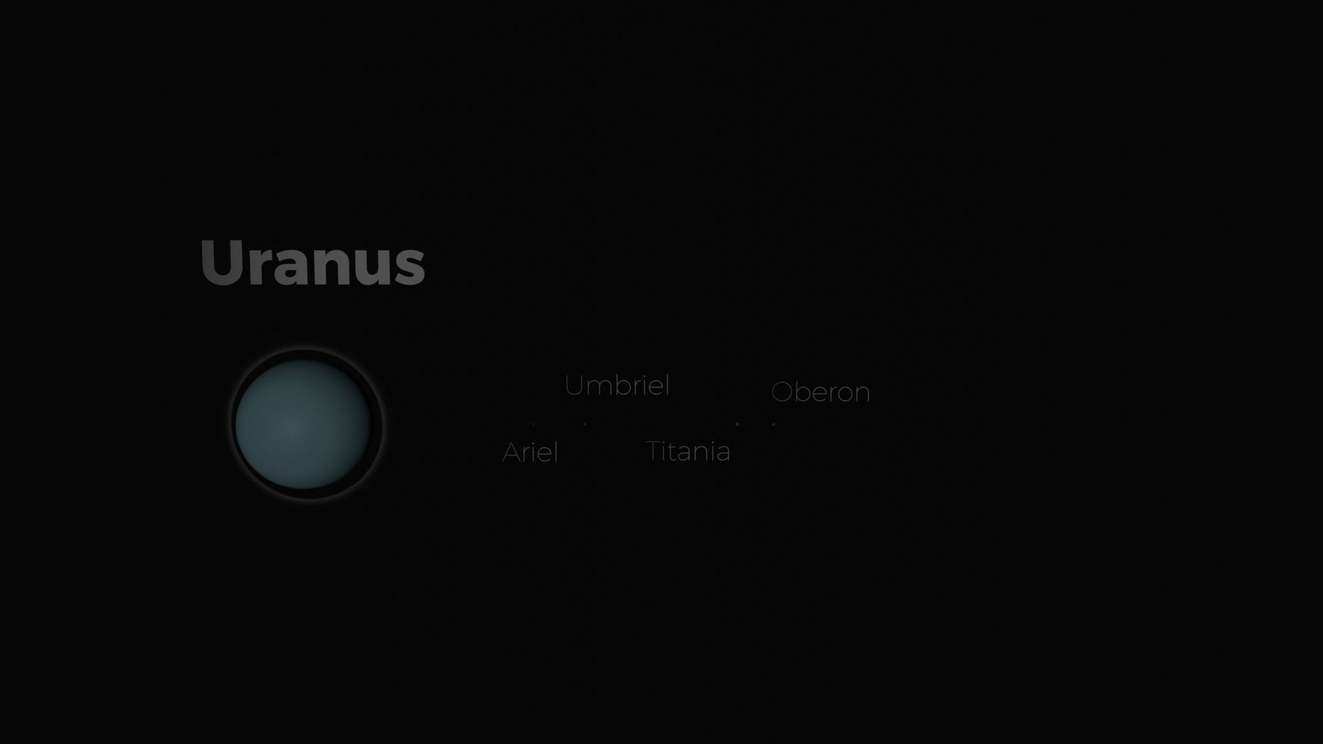 Solar system model 3D model_47