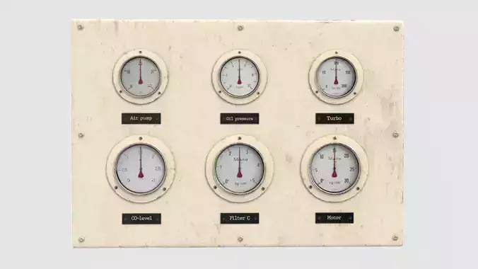 Gauge panel