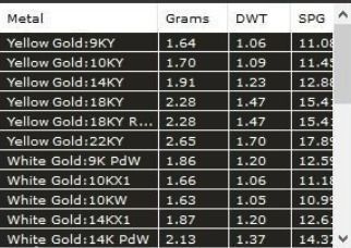 Marquise Shape Pendant 228 3D print model_1