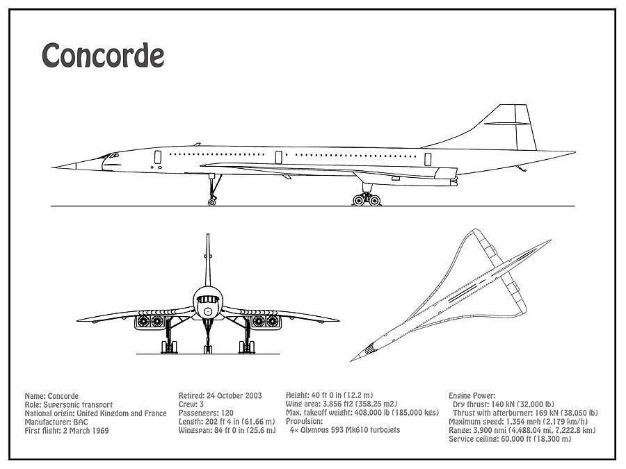 Aerospatiale BAC Concorde 3D model_7