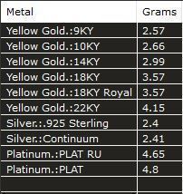 ring butterfly 3D print model_14