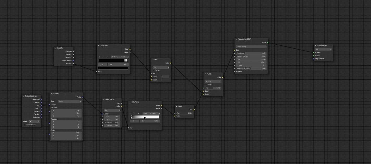 Rat model Low-poly 3D model_13