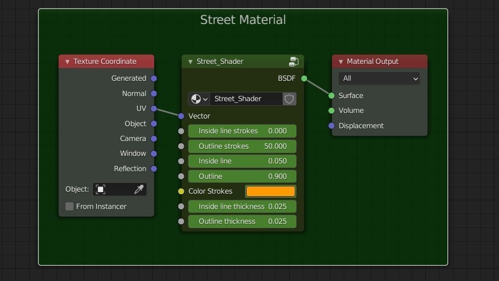 Full Procedural Street Material for Blender Texture_2