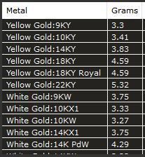 Women ring 3D print model_4