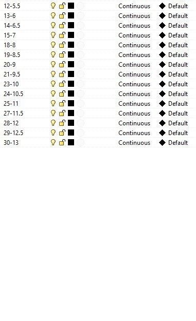 All size of Anima dulcis vivas mecum written ring 3D print model_6