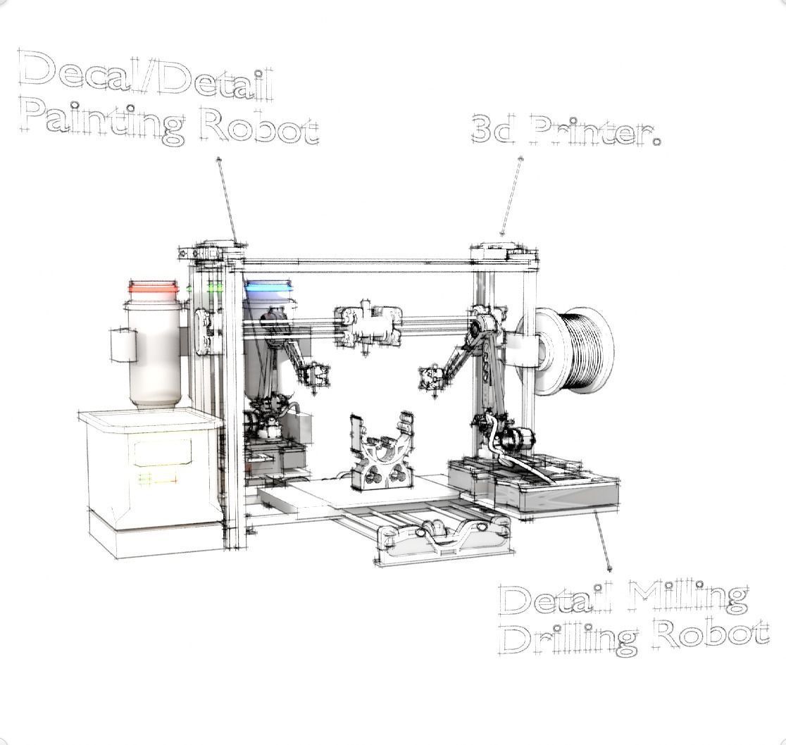 3D Printer Design 3D model_2