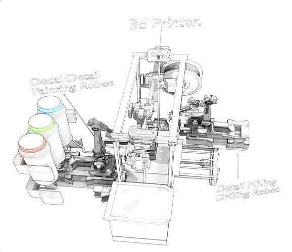 3D Printer Design 3D model