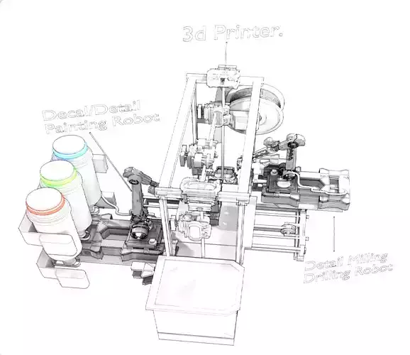 3D Printer Design 3D model