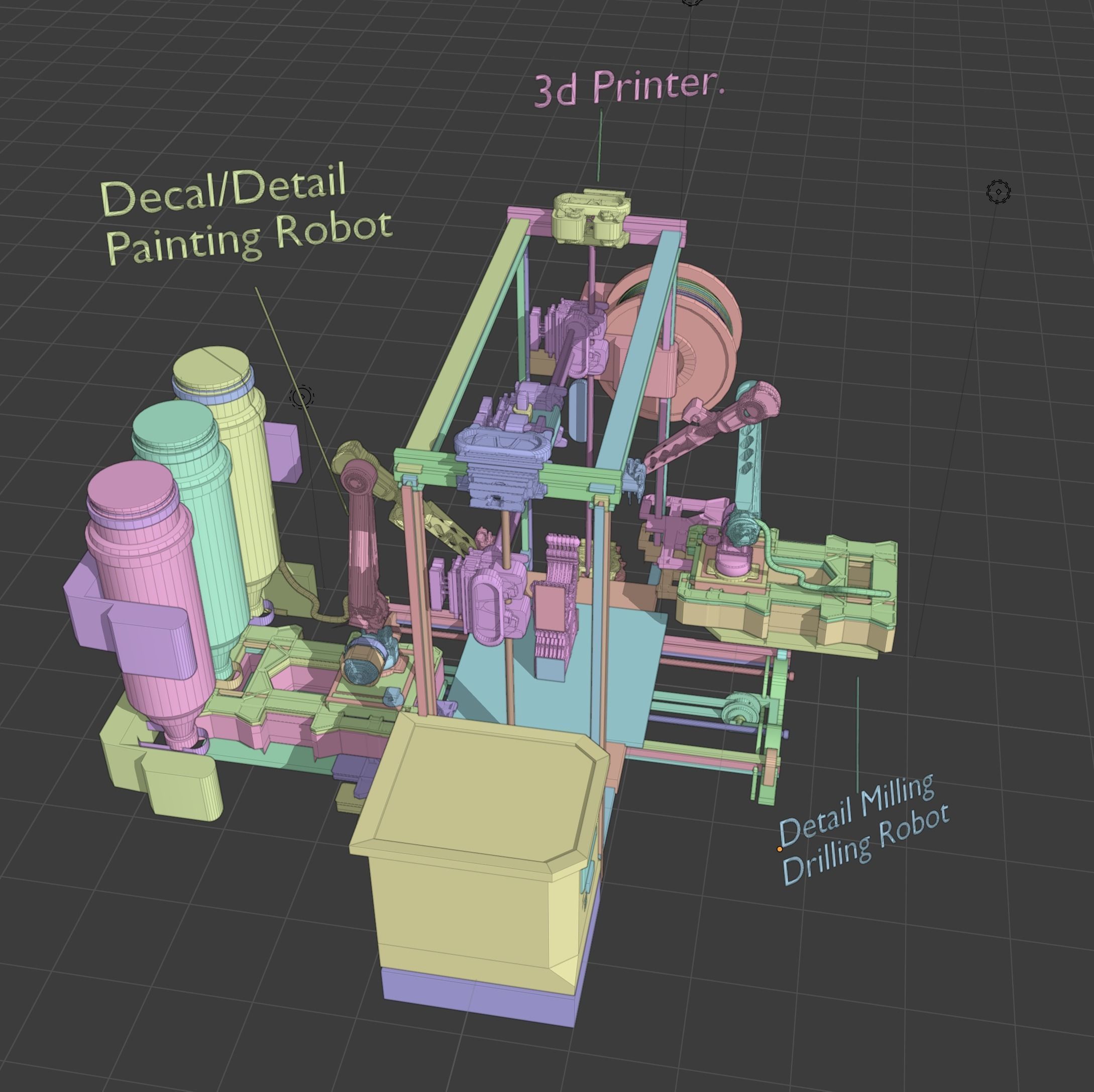 3D Printer Design 3D model_5