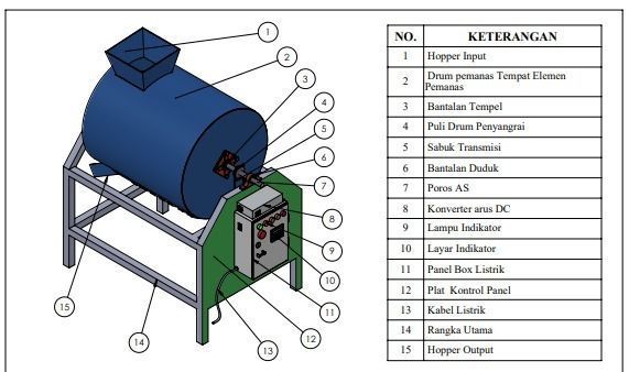 automatic coffee hoarder 3D print model_3